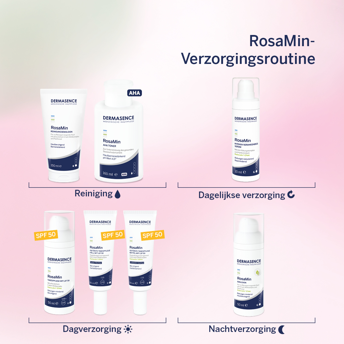 Dermasence RosaMin AHA toner